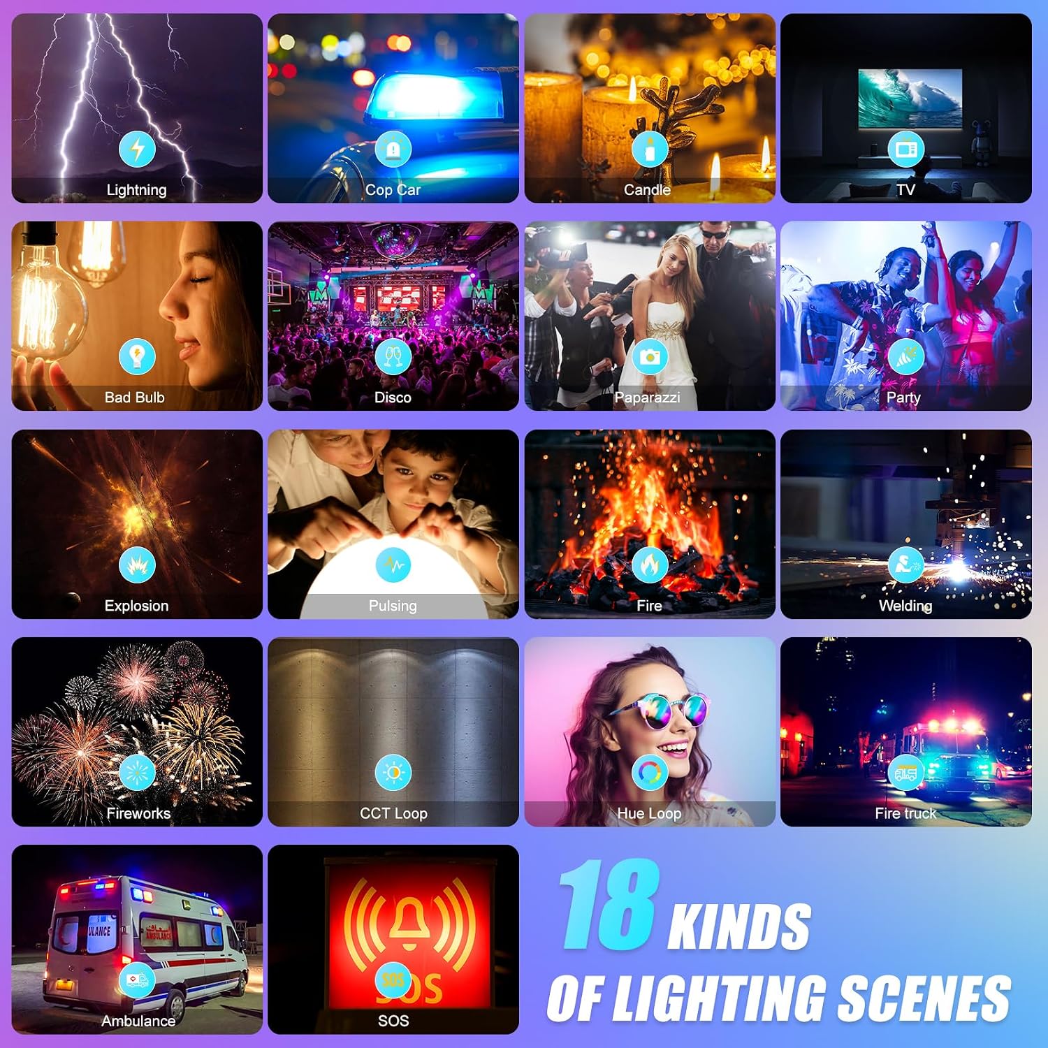RGB LED Panel Video Light with - Photography Led Lighting Kit 评论和价格