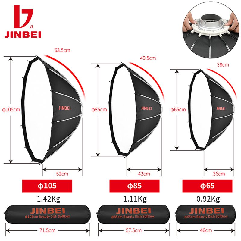 JINBEI 65  Quick Open Paraboli - Photography With Lighting 评论和价格