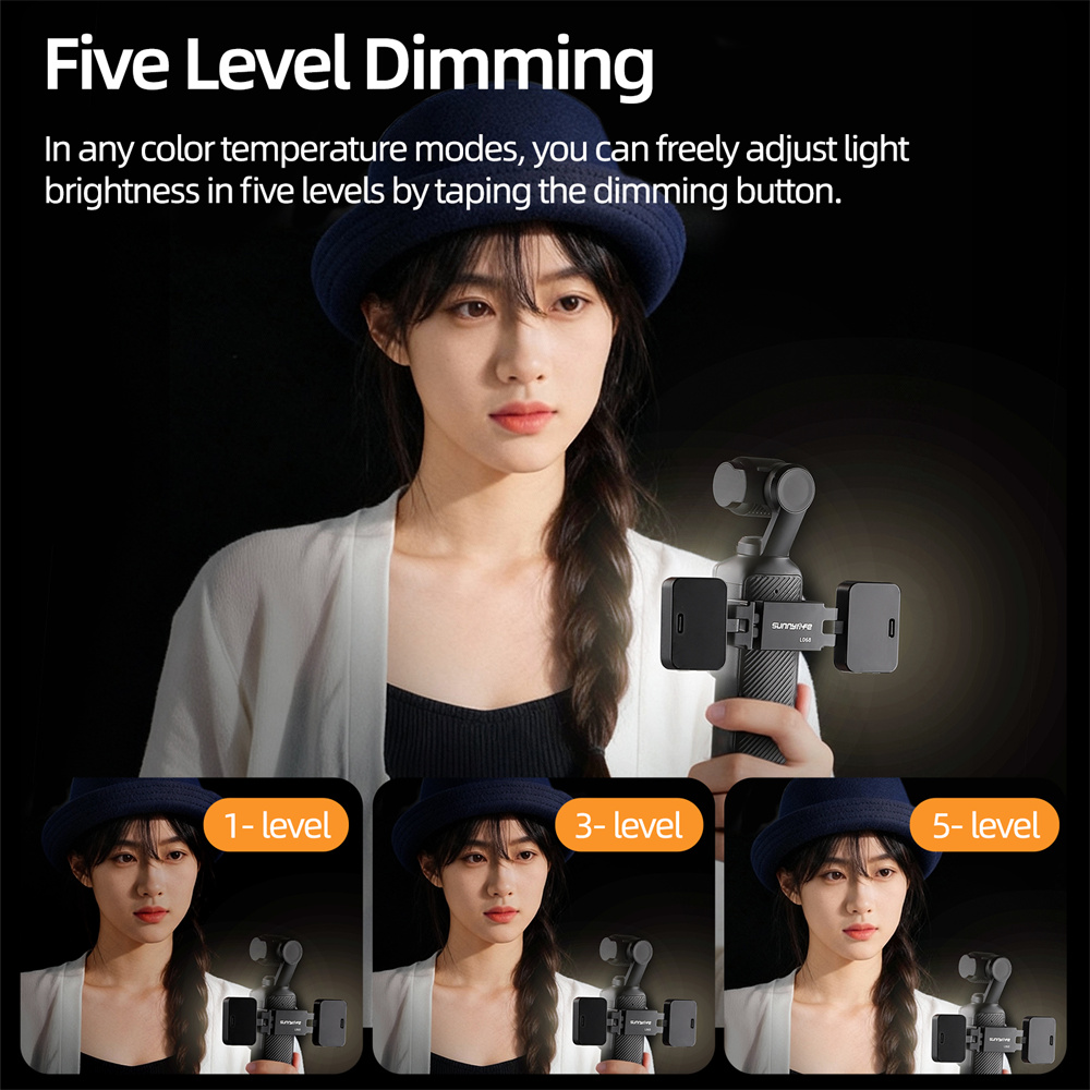 Sunnylife Quick Release Fill L - Photography Led Lighting Kit 评论和价格