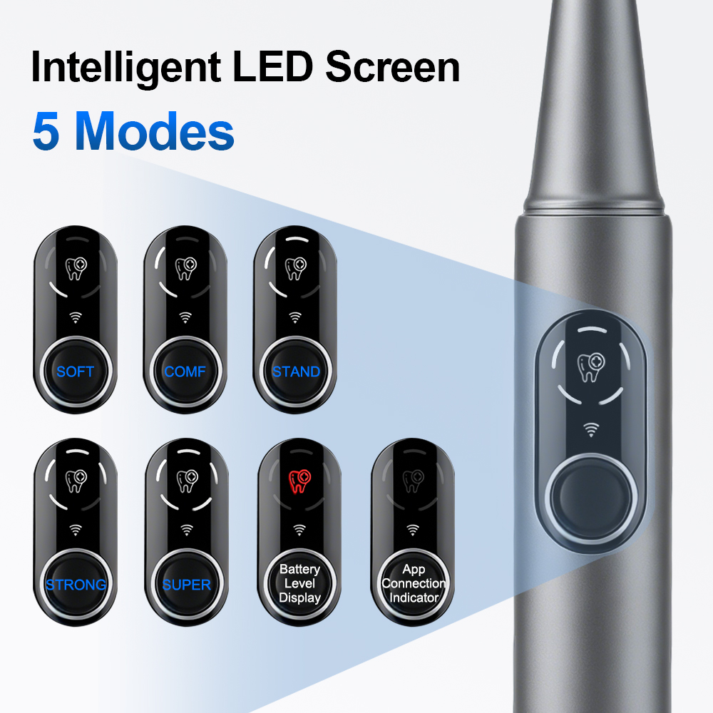 New Visual Ultrasonic Dental S - Photography Lighting Diagram 评论和价格