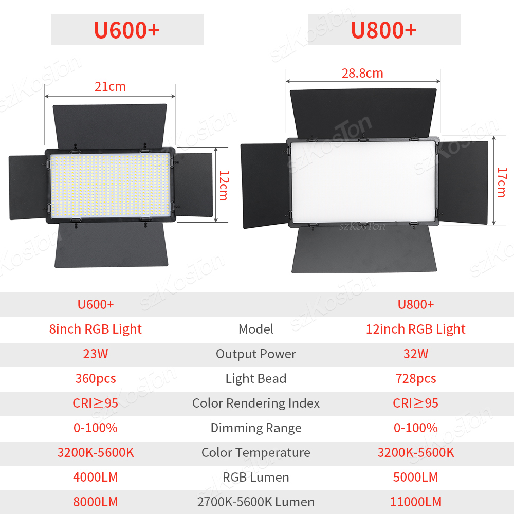 RGB Photography Video LED Fill - Photography Umbrella Lighting Kit 评论和价格